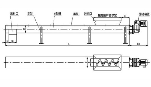 螺旋輸送機結(jié)構圖